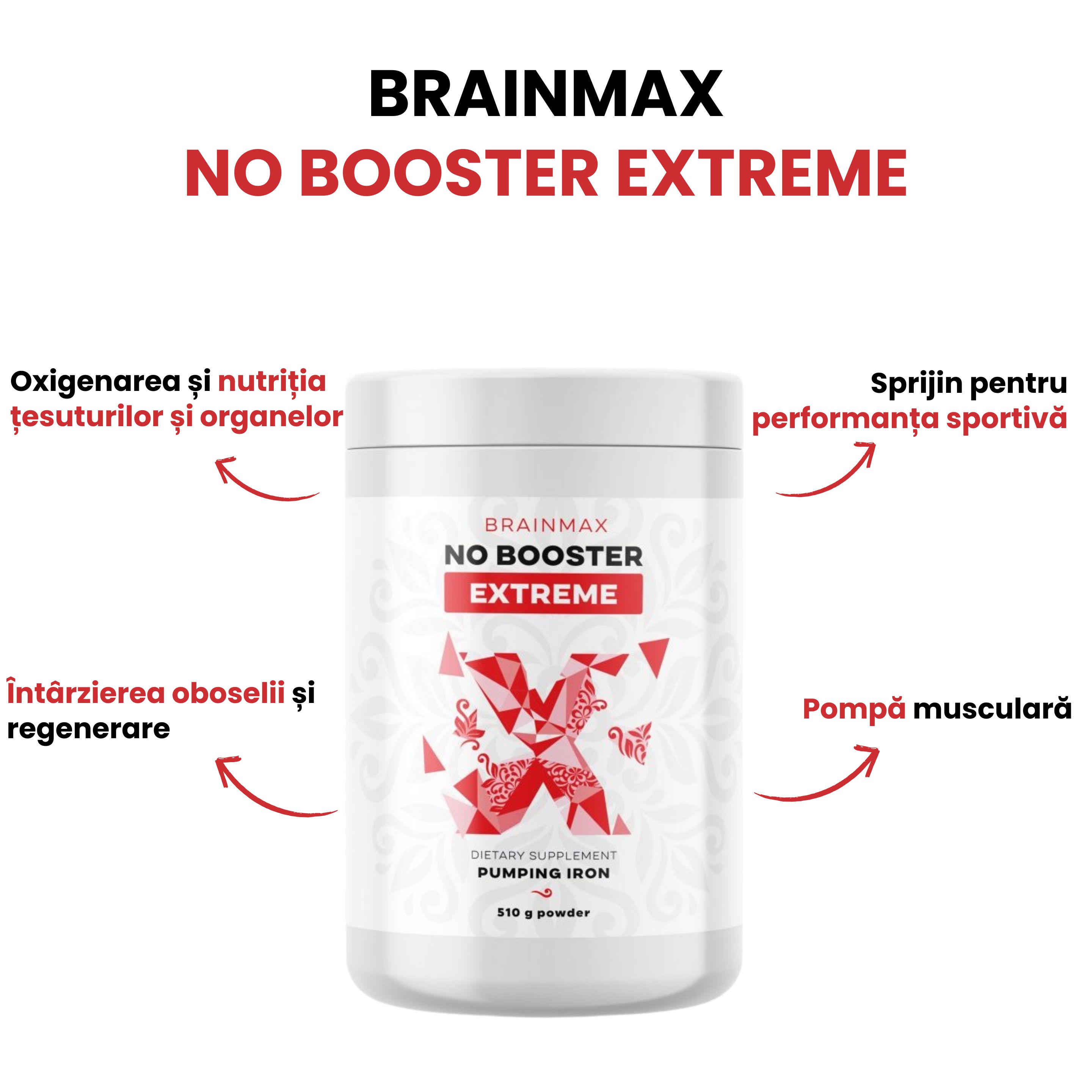 (Rumunština) BrainMax NO Booster Extreme
